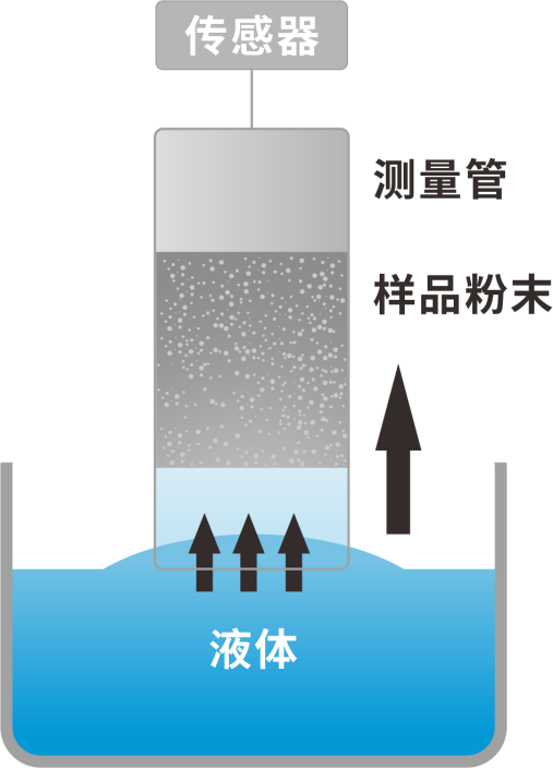 e31d9bdda5392604d9354335aaf732ba.png