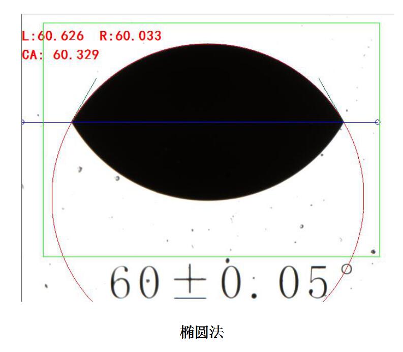 椭圆法60度.jpg 椭圆法60度.jpg