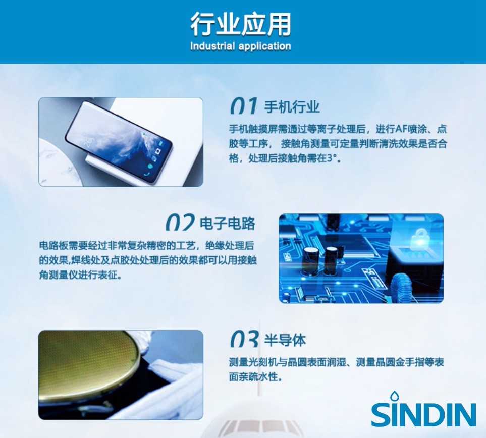 qm球盟会·(中国)球盟会精密-接触角测量仪应用行业有哪些 