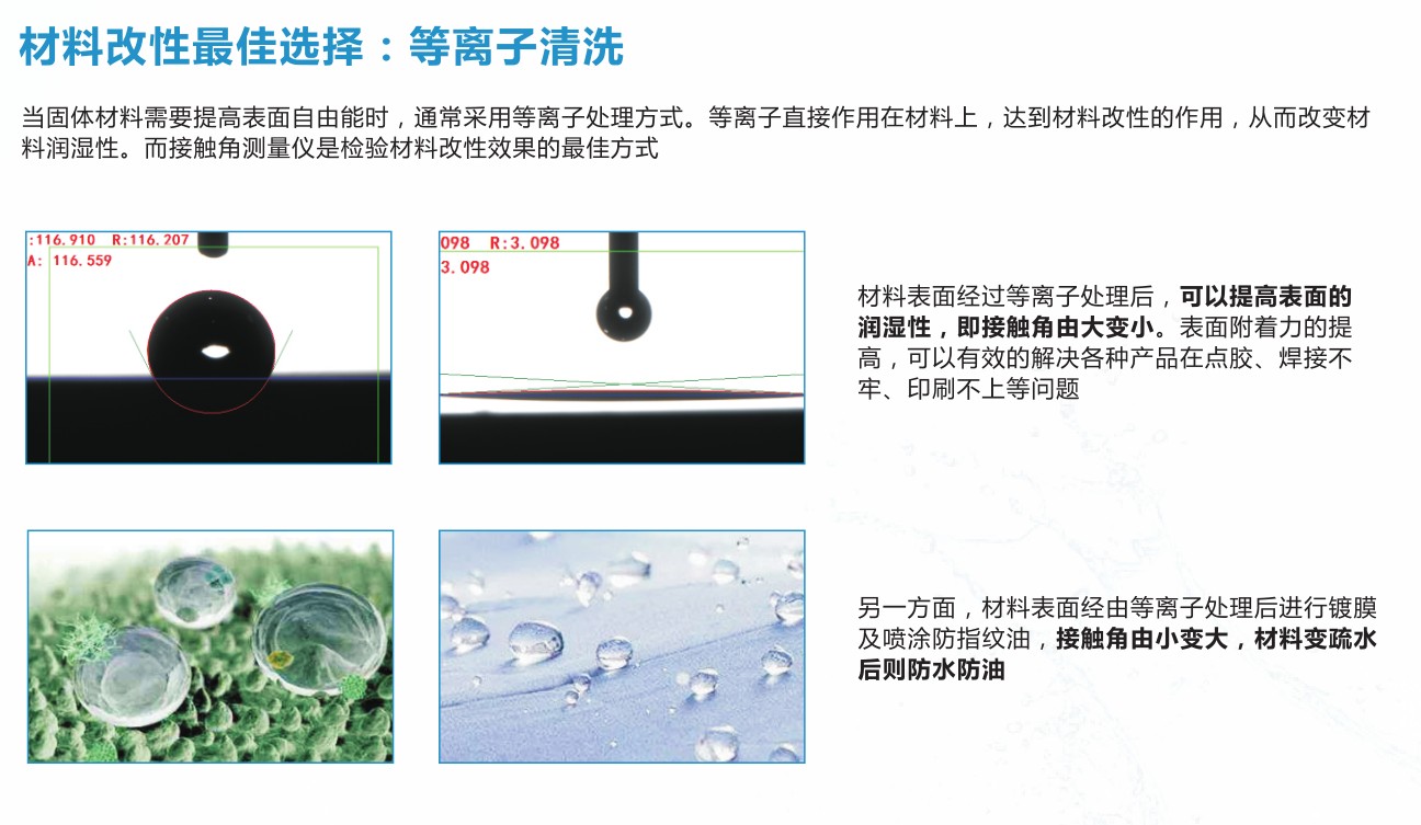 qm球盟会·(中国)球盟会精密-如何选购一台优质的水接触角测量仪