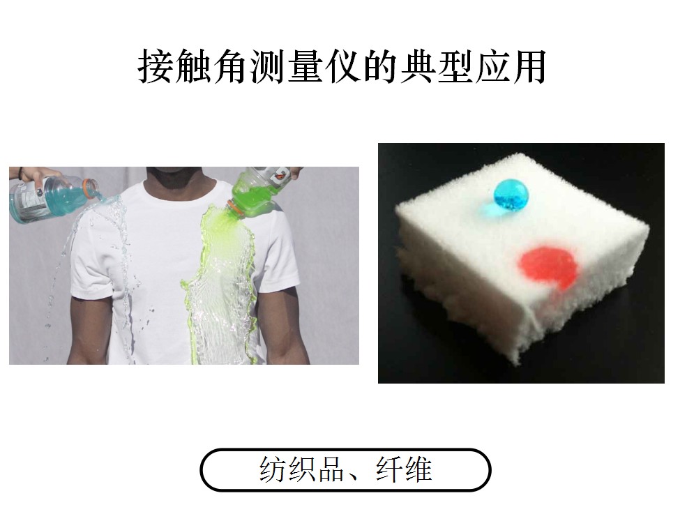 水滴角大小说明什么,水滴角大好还是小-qm球盟会·(中国)球盟会精密 