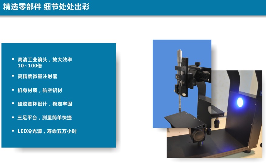 全自动水滴角测试仪硬件及软件明细,水滴角测试原理及指标-qm球盟会·(中国)球盟会 