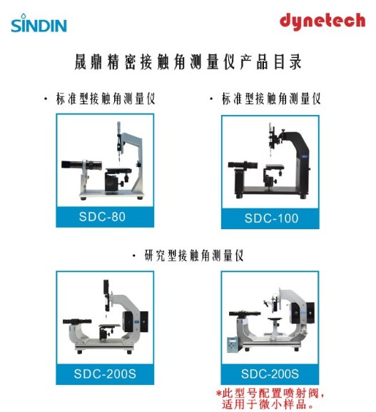 水接触角测试仪多少钱？东莞qm球盟会·(中国)球盟会精密薄膜水接触角测试 
