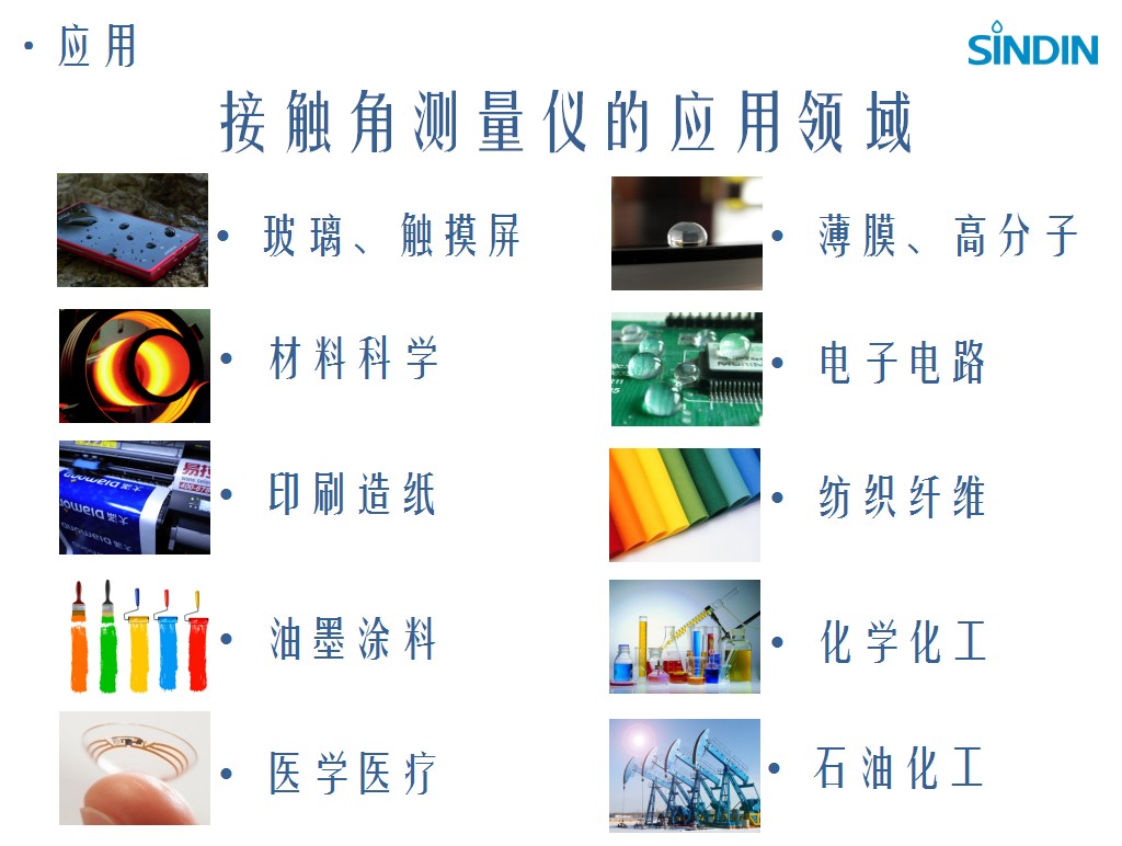 不同尺寸样品,不同行业应用,如何选择合适的接触角测量仪 