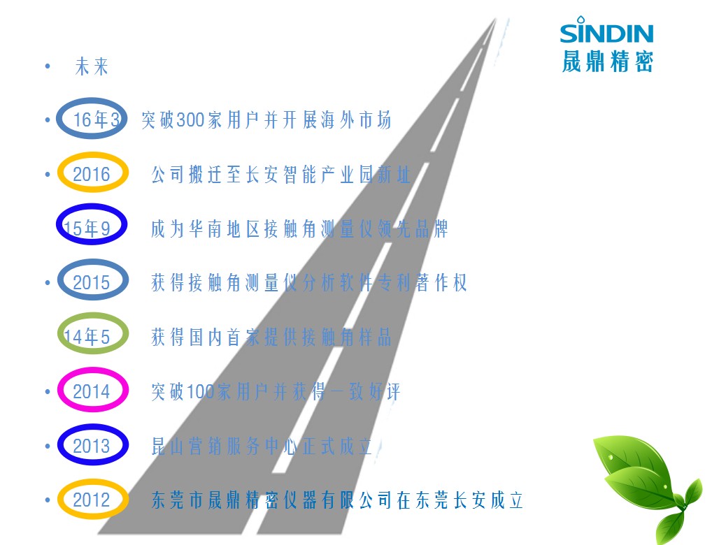 公司历程