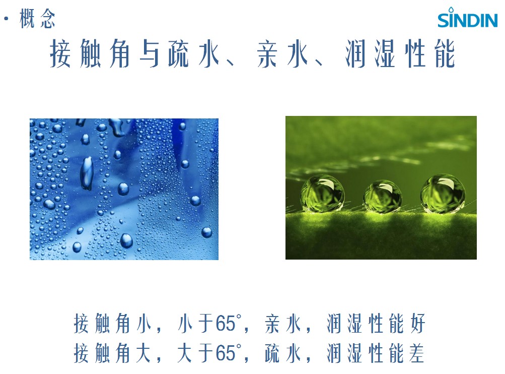 接触角与疏水，亲水，润湿性能