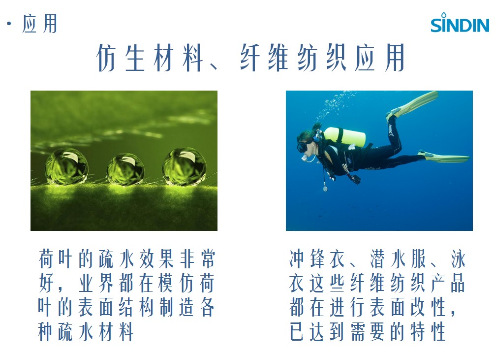 表面润湿性与附着力的关系，接触角测量仪测试表面润湿性