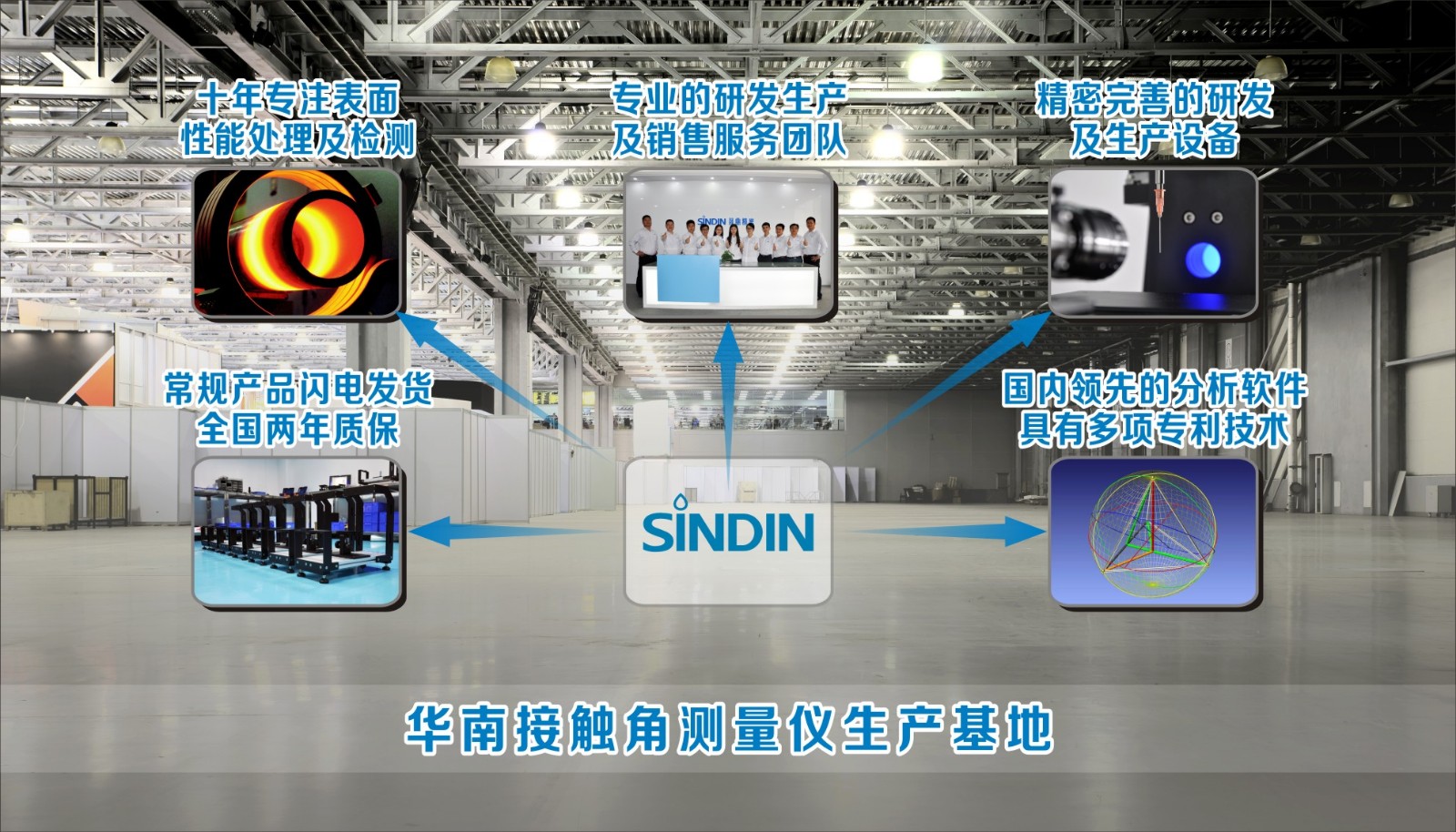 qm球盟会·(中国)球盟会接触角测量仪与进口仪器、国产仪器性能对比表