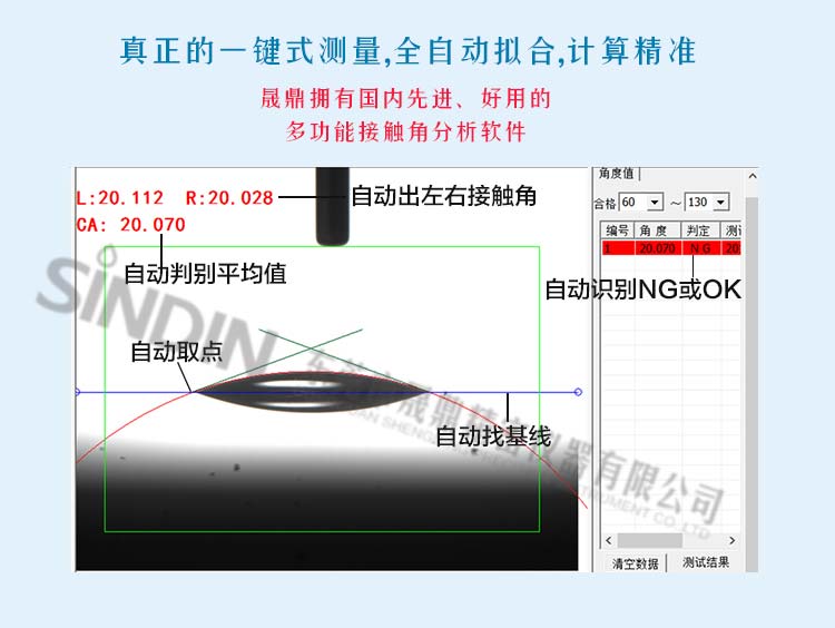 接触角测量仪厂家，解析接触角测试仪器的主要功能