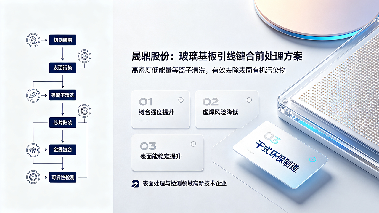玻璃基板引线键合良率不稳？等离子清洗机从根源解决表面污染难题