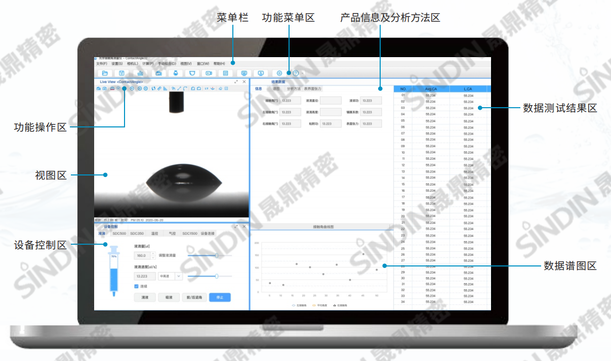 qm球盟会·(中国)球盟会精密接触角测量仪软件功能界面大曝光！